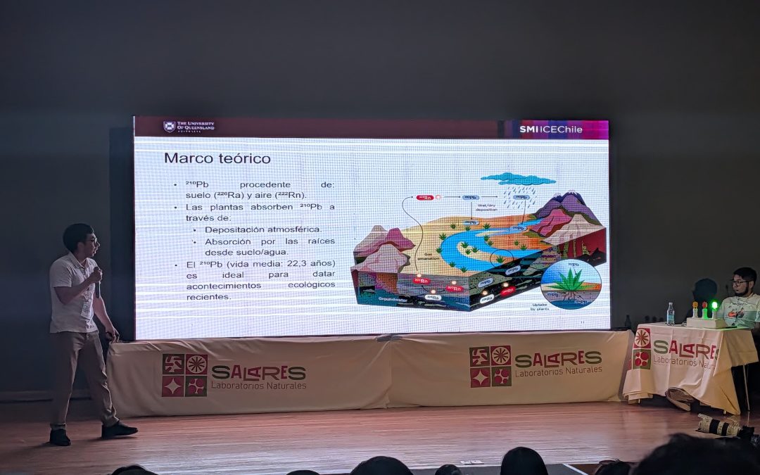 Pablo Bustos and Dilan Campos presented at the Congress of Salt Flats and High Andean Ecosystems